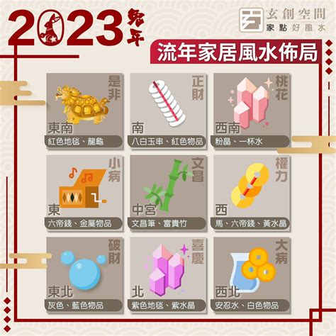 2023風水蘇民峰門口地毯|家居風水擺設｜2023年房間及辦公室植物+佈局 催財運 